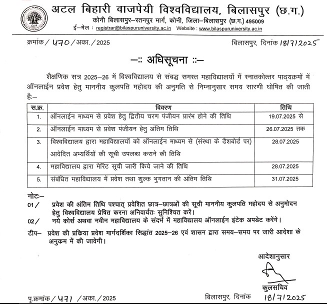 bilaspur university post graduate admission form last date